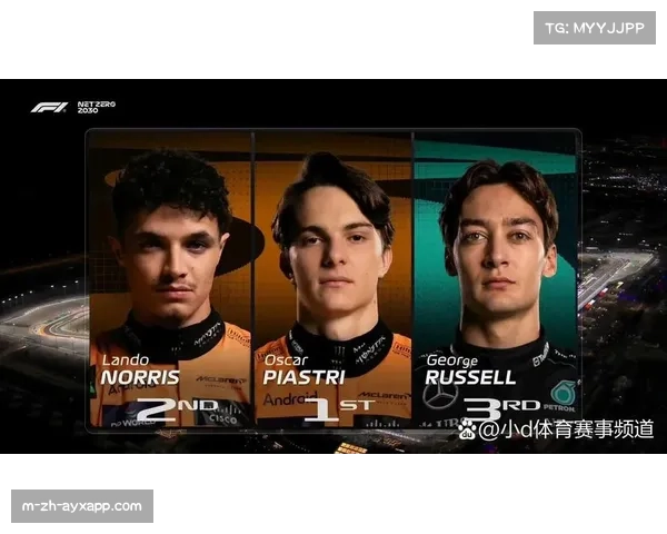 F1卡塔尔站冲刺排位赛 前十车手顺序确定